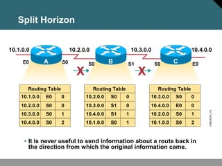 Cross Split Routing Day 8 2 distance vector routing | PPT