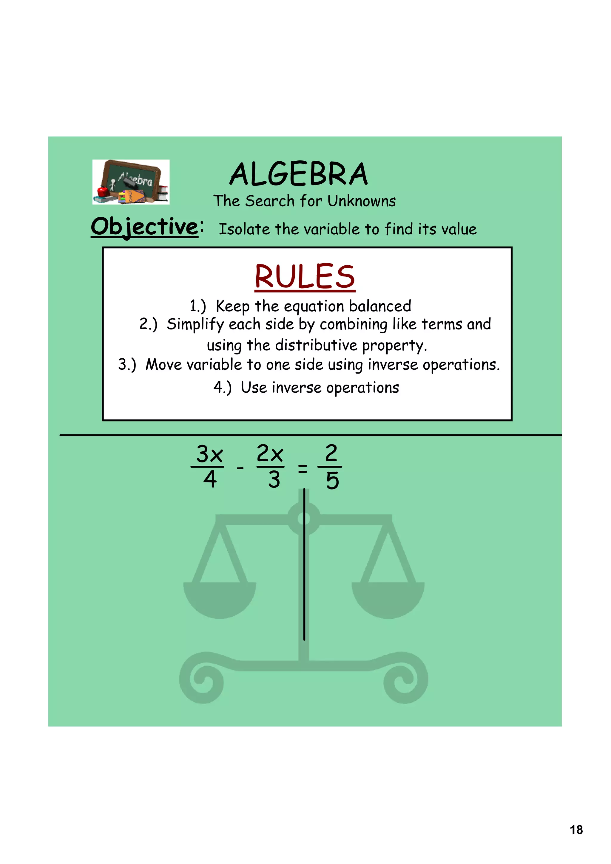 ALGEBRA
               The Search for Unknowns
Objective:      Isolate the variable to find its value


                     RULES
            1.) Keep the equation balanced
     2.) Simplify each side by combining like terms and
               using the distributive property.
  3.) Move variable to one side using inverse operations.
                4.) Use inverse operations



             3x 2x    2
                -   =
              4   3   5




                                                            18
 