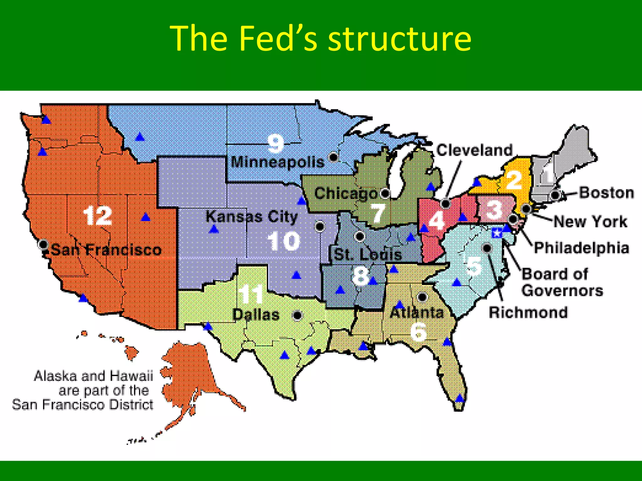 The Fed’s structure
 