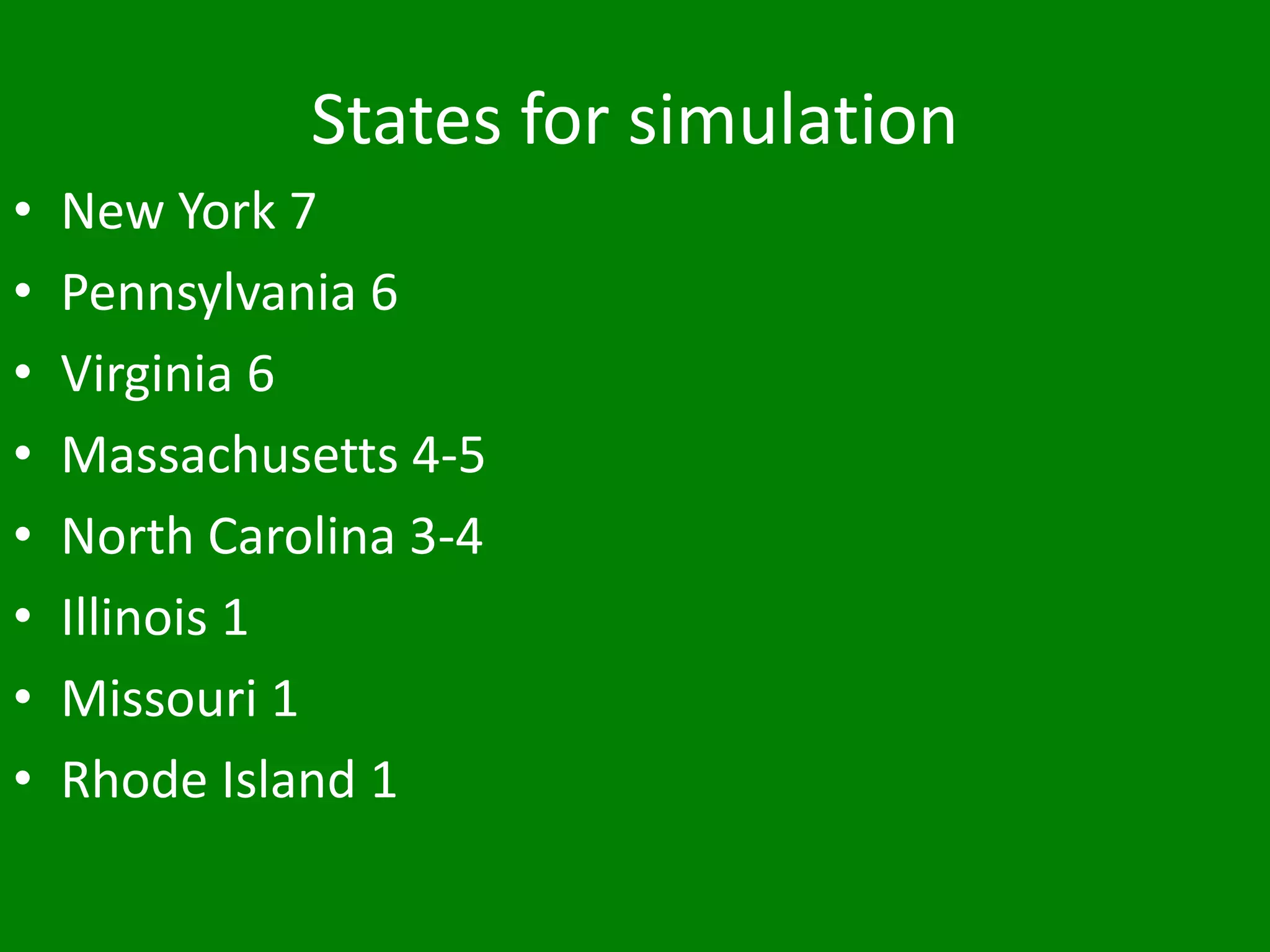 States for simulation
• New York 7
• Pennsylvania 6
• Virginia 6
• Massachusetts 4-5
• North Carolina 3-4
• Illinois 1
• Missouri 1
• Rhode Island 1
 