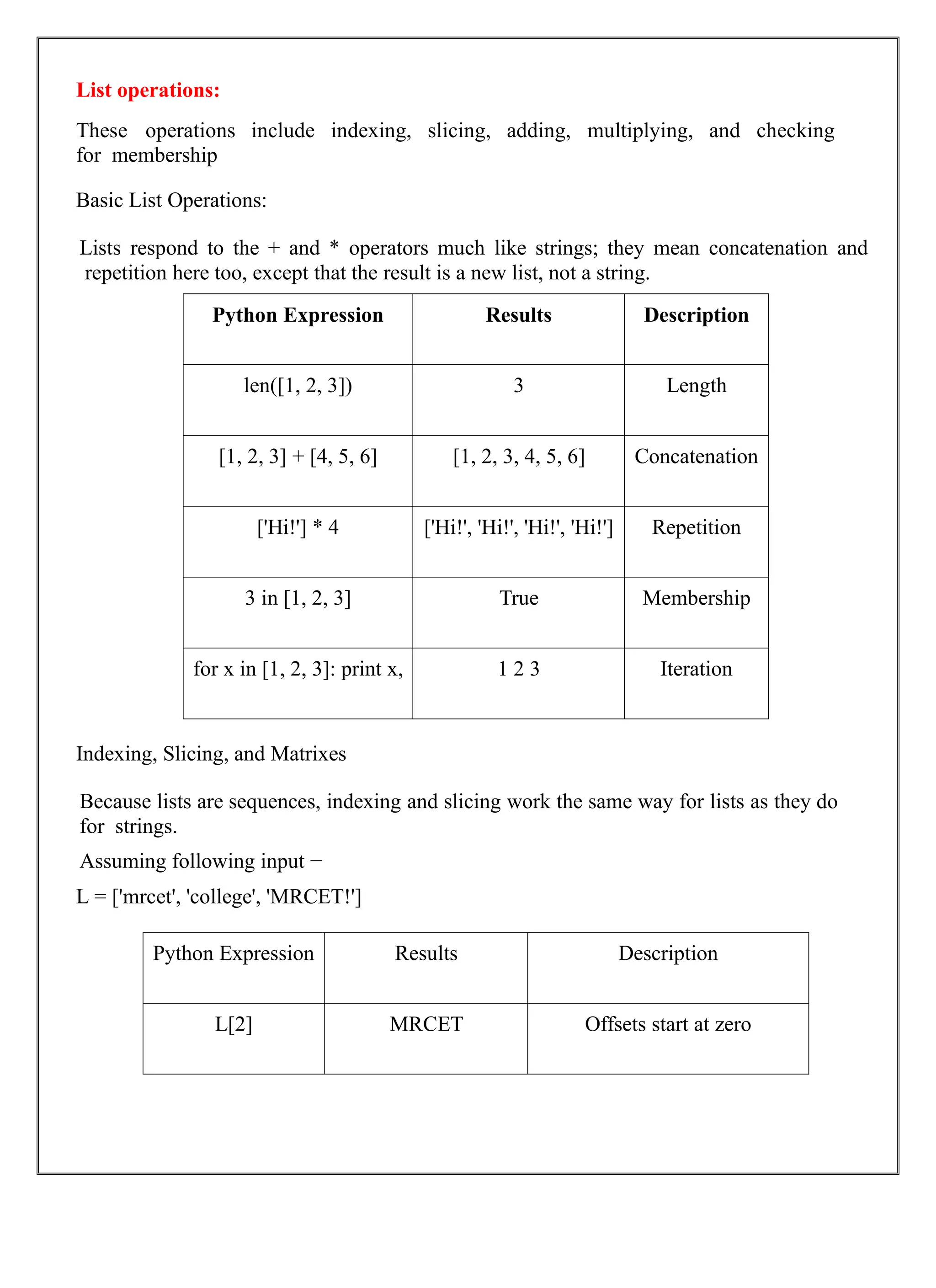 List operations:
These operations include indexing, slicing, adding, multiplying, and checking
for membership
Basic List Operations:
Lists respond to the + and * operators much like strings; they mean concatenation and
repetition here too, except that the result is a new list, not a string.
Python Expression Results Description
len([1, 2, 3]) 3 Length
[1, 2, 3] + [4, 5, 6] [1, 2, 3, 4, 5, 6] Concatenation
['Hi!'] * 4 ['Hi!', 'Hi!', 'Hi!', 'Hi!'] Repetition
3 in [1, 2, 3] True Membership
for x in [1, 2, 3]: print x, 1 2 3 Iteration
Indexing, Slicing, and Matrixes
Because lists are sequences, indexing and slicing work the same way for lists as they do
for strings.
Assuming following input −
L = ['mrcet', 'college', 'MRCET!']
Python Expression Results Description
L[2] MRCET Offsets start at zero
 