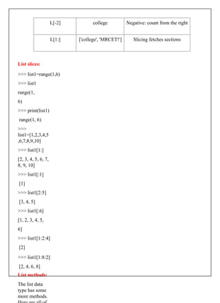 L[-2] college Negative: count from the right
L[1:] ['college', 'MRCET!'] Slicing fetches sections
List slices:
>>> list1=range(1,6)
>>> list1
range(1,
6)
>>> print(list1)
range(1, 6)
>>>
list1=[1,2,3,4,5
,6,7,8,9,10]
>>> list1[1:]
[2, 3, 4, 5, 6, 7,
8, 9, 10]
>>> list1[:1]
[1]
>>> list1[2:5]
[3, 4, 5]
>>> list1[:6]
[1, 2, 3, 4, 5,
6]
>>> list1[1:2:4]
[2]
>>> list1[1:8:2]
[2, 4, 6, 8]
List methods:
The list data
type has some
more methods.
 