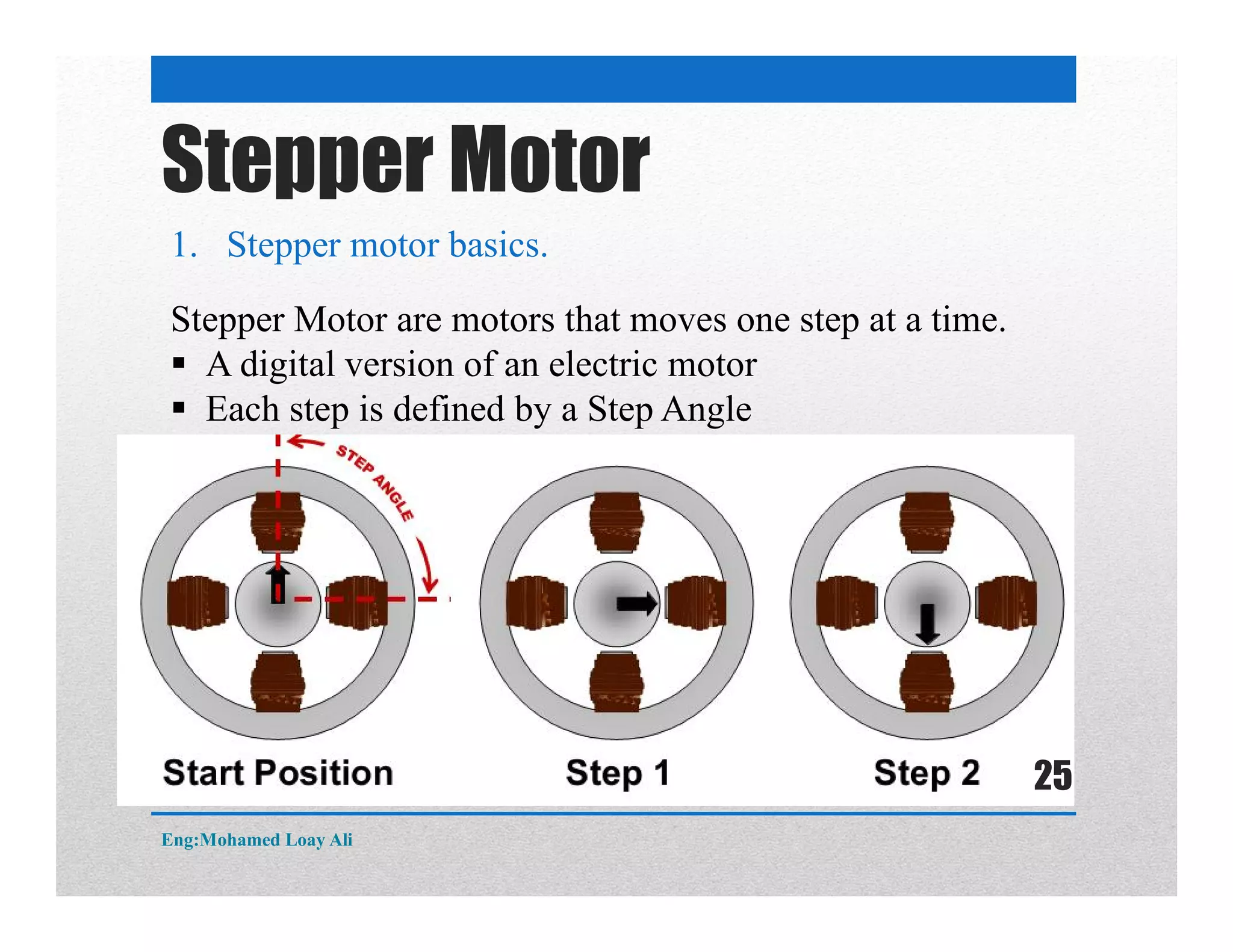 Stepper Motor
1. Stepper motor basics.
Stepper Motor are motors that moves one step at a time.
 A digital version of an electric motor
 Each step is defined by a Step Angle
Eng:Mohamed Loay Ali
25
 