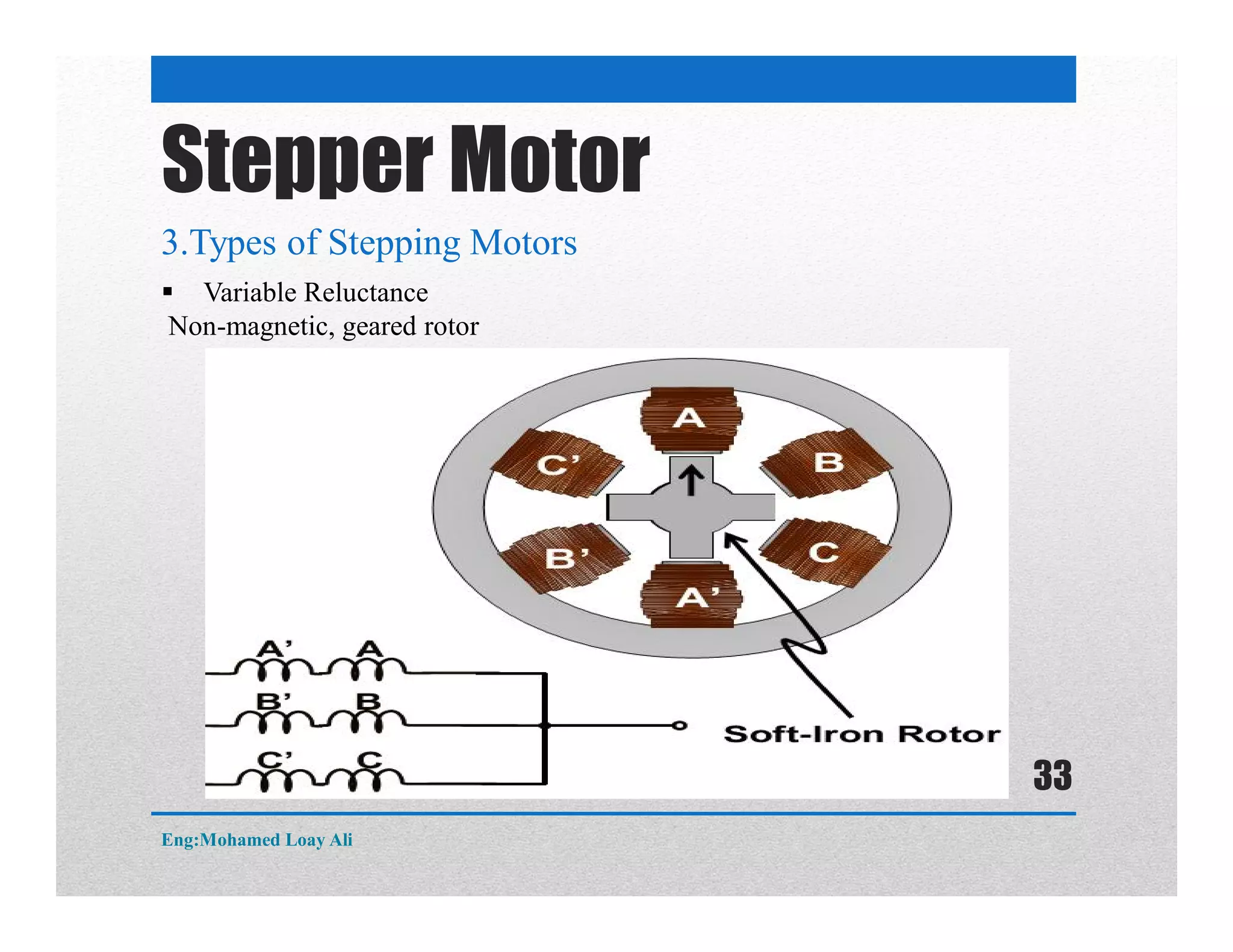 Stepper Motor
3.Types of Stepping Motors
 Variable Reluctance
Non-magnetic, geared rotor
Eng:Mohamed Loay Ali
33
 