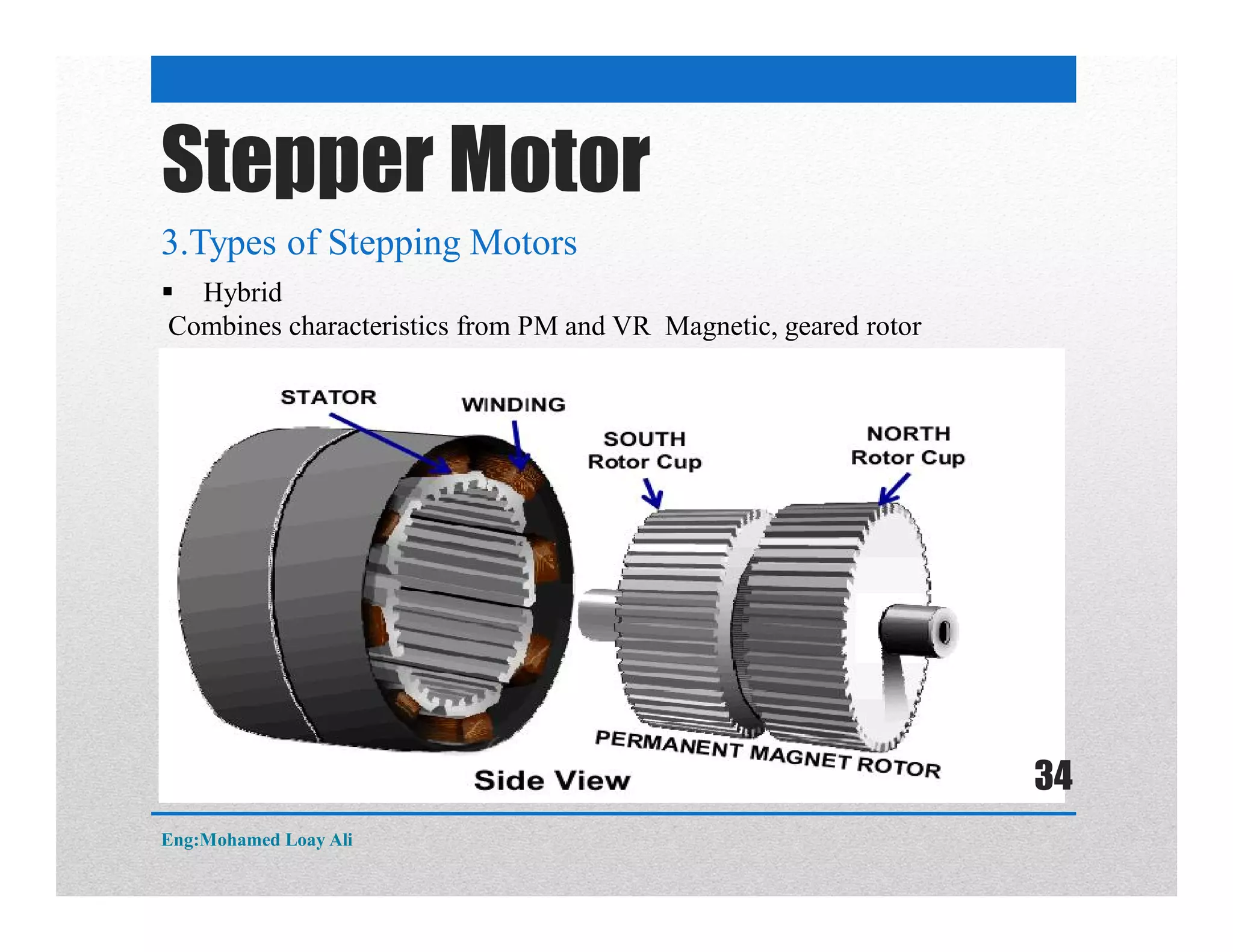 Stepper Motor
3.Types of Stepping Motors
 Hybrid
Combines characteristics from PM and VR Magnetic, geared rotor
Eng:Mohamed Loay Ali
34
 