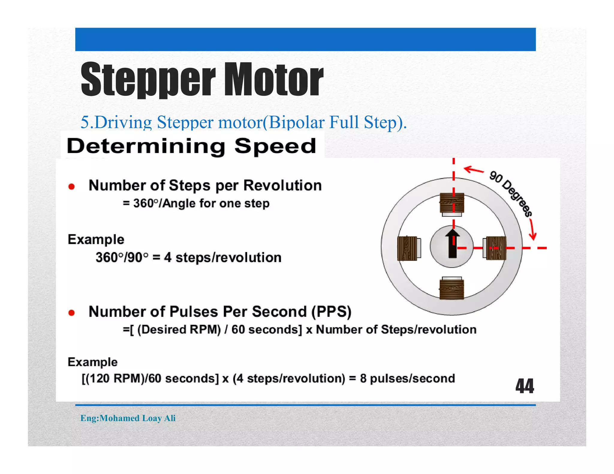 5.Driving Stepper motor(Bipolar Full Step).
Stepper Motor
Eng:Mohamed Loay Ali
44
 
