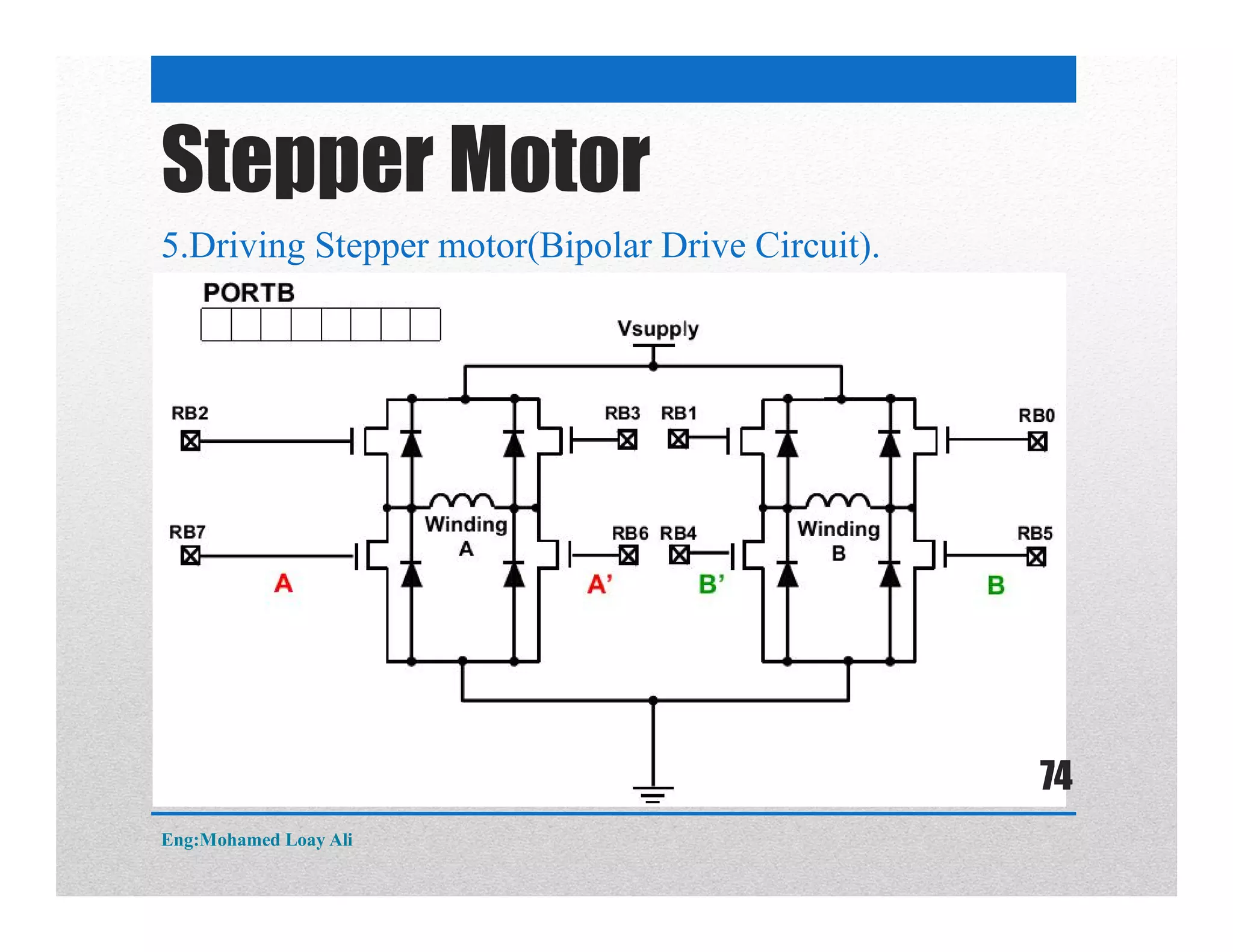 Stepper Motor
5.Driving Stepper motor(Bipolar Drive Circuit).
Eng:Mohamed Loay Ali
74
 