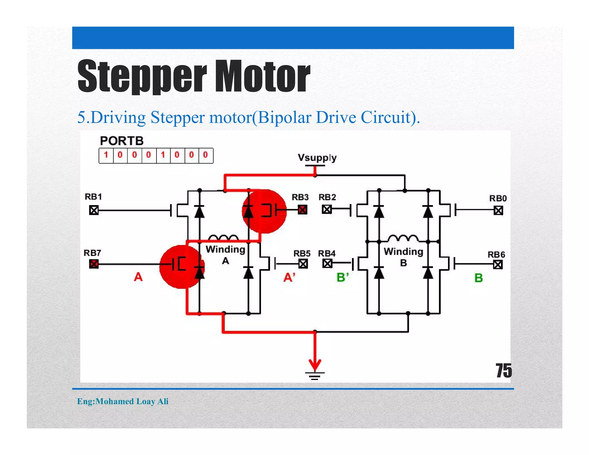 Stepper Motor
5.Driving Stepper motor(Bipolar Drive Circuit).
Eng:Mohamed Loay Ali
75
 