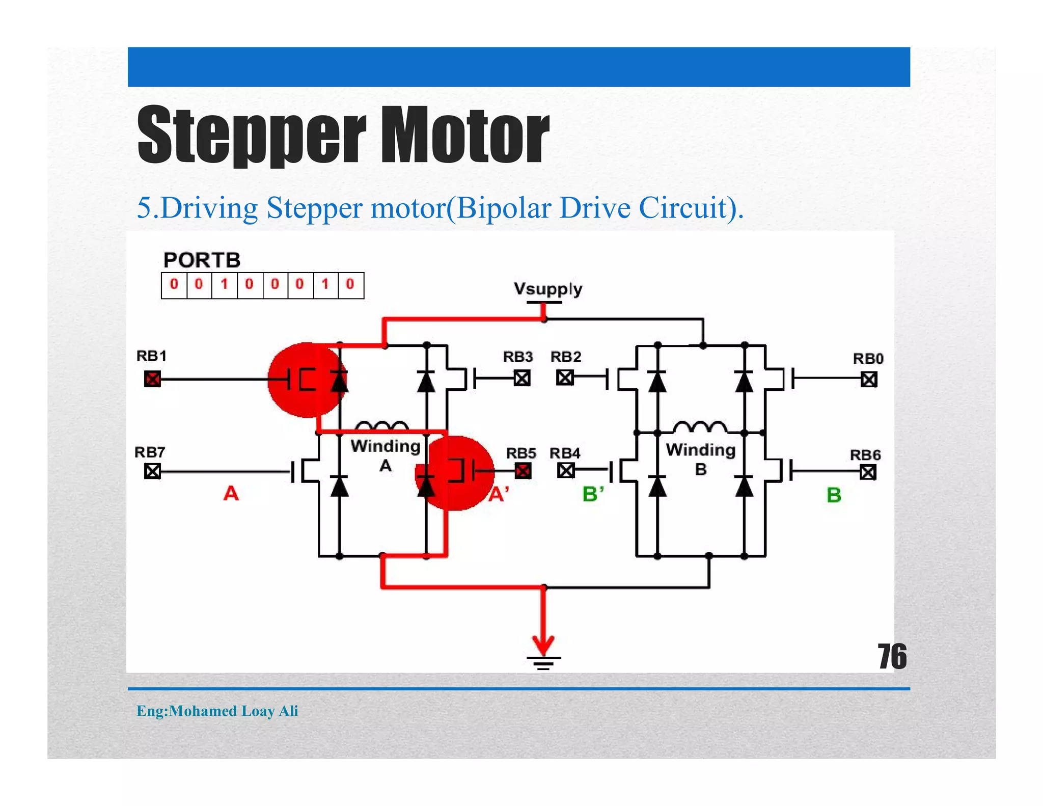 Stepper Motor
5.Driving Stepper motor(Bipolar Drive Circuit).
Eng:Mohamed Loay Ali
76
 