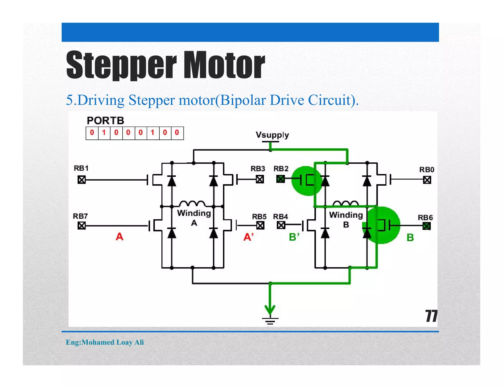 Stepper Motor
5.Driving Stepper motor(Bipolar Drive Circuit).
Eng:Mohamed Loay Ali
77
 