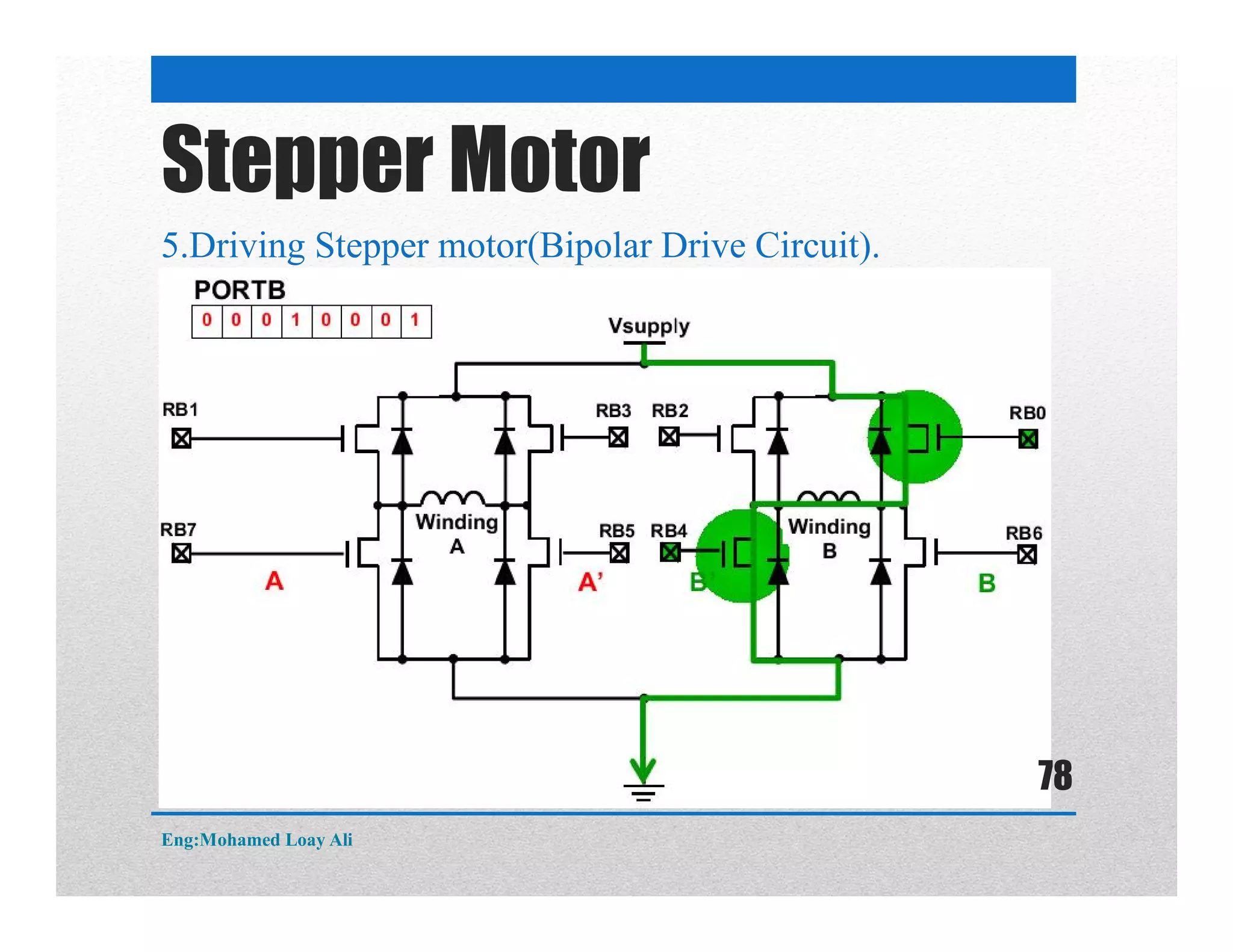 Stepper Motor
5.Driving Stepper motor(Bipolar Drive Circuit).
Eng:Mohamed Loay Ali
78
 