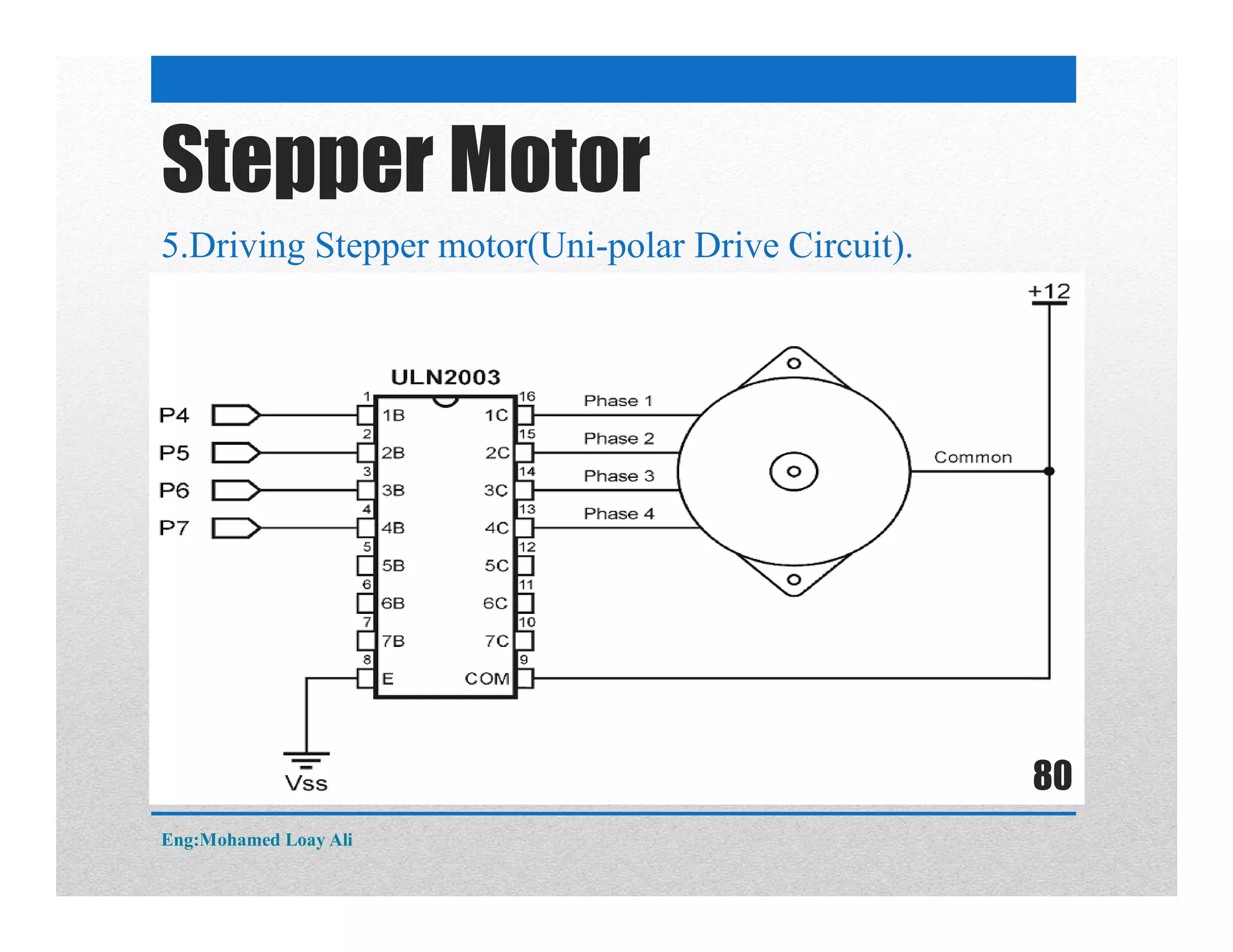 Stepper Motor
5.Driving Stepper motor(Uni-polar Drive Circuit).
Eng:Mohamed Loay Ali
80
 