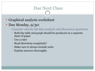 CP - Graphical Analysis | PPT