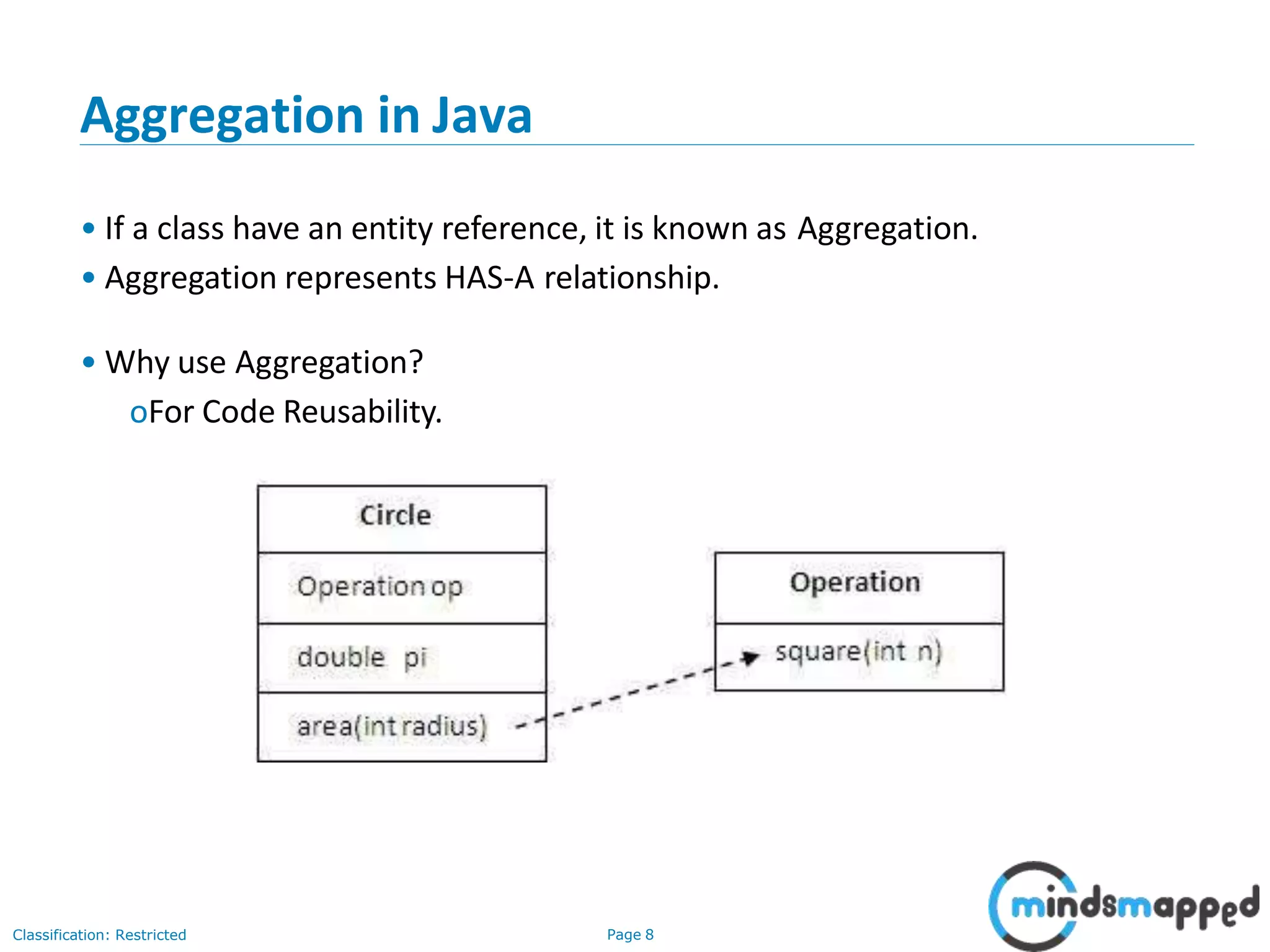 Aggregation in Java • If a class have an entity reference, it is known as Aggregation. • Aggregation represents HAS-A relationship. • Why use Aggregation? oFor Code Reusability. Classification: Restricted Page 8 