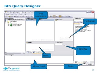 14
BEx Query Designer
Free
characteris
tics
Columns
Rows
Preview
TasksWhere Used
 