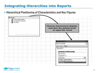 37
Integrating Hierarchies into Reports
Hierarchical Positioning of Characteristics and Key Figures
 
