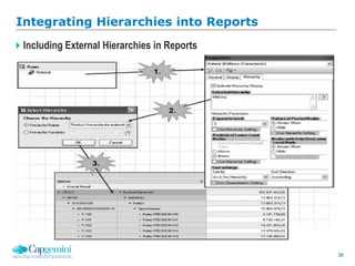 38
Integrating Hierarchies into Reports
Including External Hierarchies in Reports
 