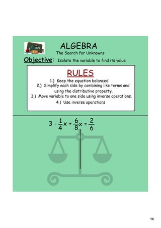 ALGEBRA
               The Search for Unknowns
Objective:      Isolate the variable to find its value


                     RULES
            1.) Keep the equation balanced
     2.) Simplify each side by combining like terms and
               using the distributive property.
  3.) Move variable to one side using inverse operations.
                4.) Use inverse operations




           3 - 1 x + 6x = 2
               4     8    6




                                                            14
 