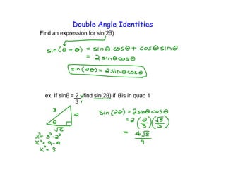 Double Angle Identities
Find an expression for sin(2 )




  ex. If sin = 2 find sin(2 ) if   is in quad 1
 