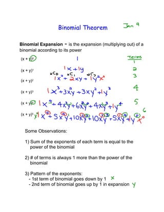 Binomial Theorem

Binomial Expansion is the expansion (multiplying out) of a
binomial according to its power




(x + y)2

(x + y)3

(x + y)4

(x + y)5



  Some Observations:

  1) Sum of the exponents of each term is equal to the
     power of the binomial

  2) # of terms is always 1 more than the power of the
     binomial

  3) Pattern of the exponents:
    - 1st term of binomial goes down by 1
    - 2nd term of binomial goes up by 1 in expansion
 