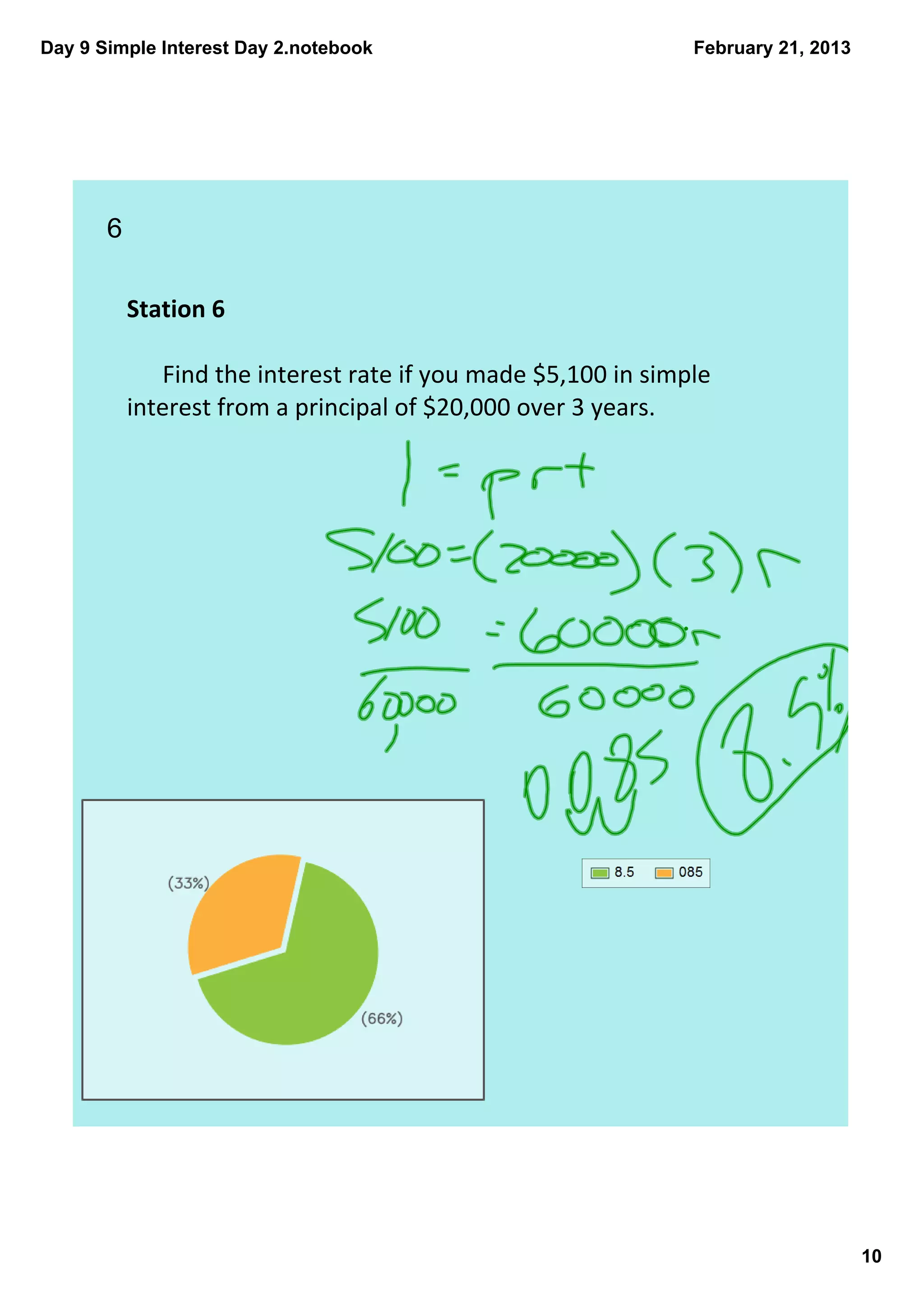 Day 9 Simple Interest Day 2.notebook                         February 21, 2013




       6  

         Station 6

            Find the interest rate if you made $5,100 in simple 
         interest from a principal of $20,000 over 3 years.




                                                                                 10
 