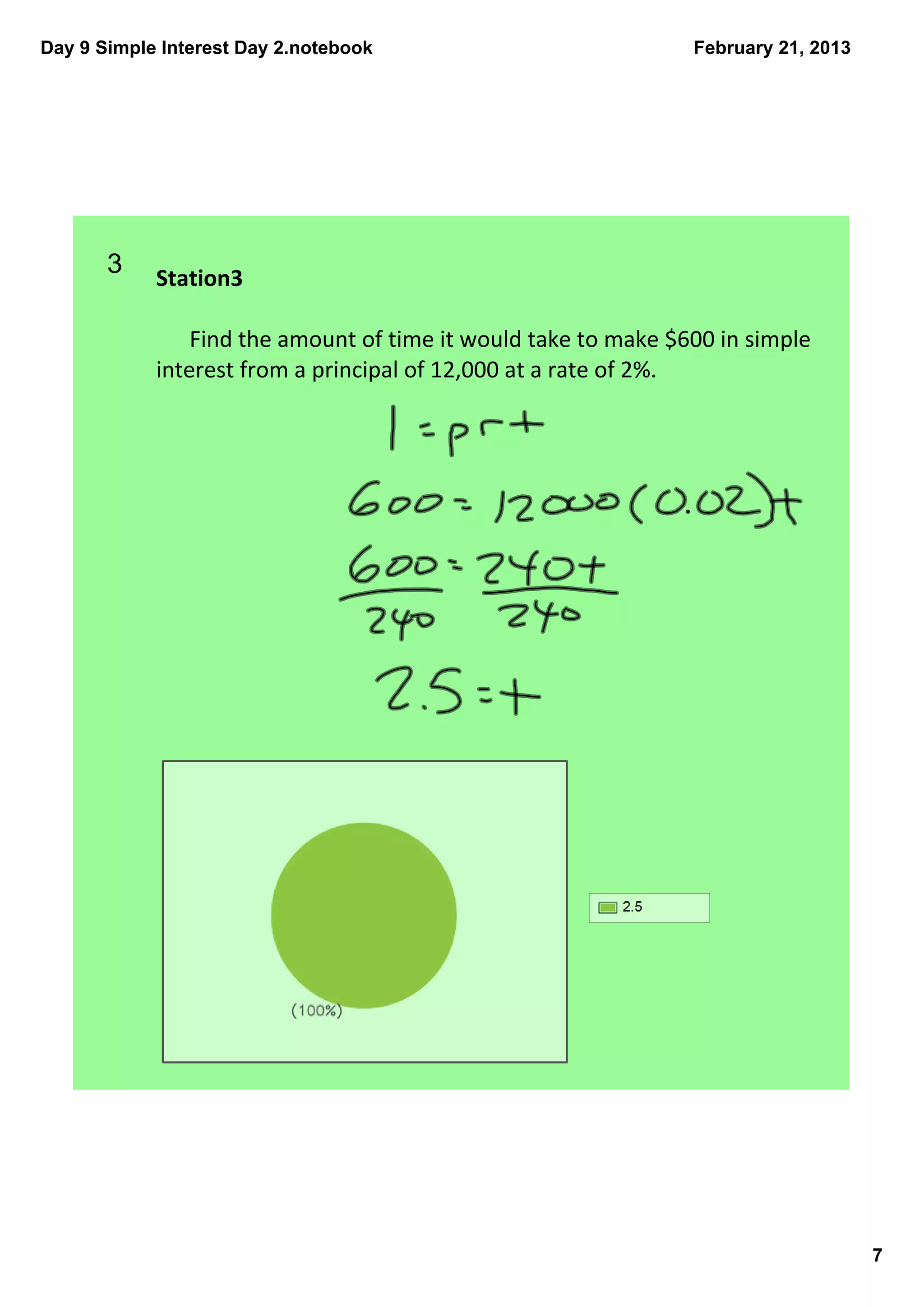 Day 9 Simple Interest Day 2.notebook                            February 21, 2013




       3    Station3

                Find the amount of time it would take to make $600 in simple 
            interest from a principal of 12,000 at a rate of 2%.




                                                                                    7
 