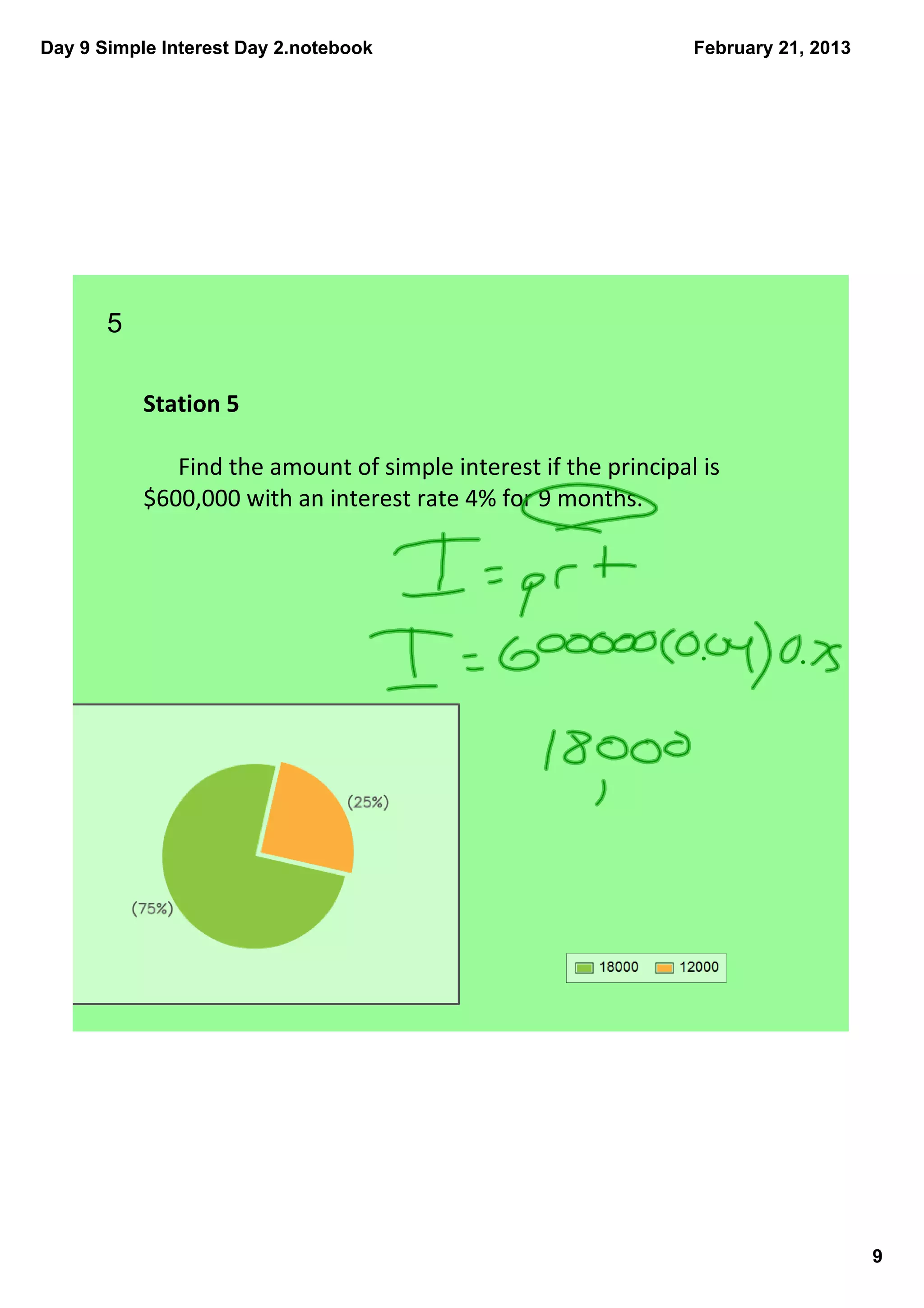 Day 9 Simple Interest Day 2.notebook                             February 21, 2013




       5  

           Station 5

              Find the amount of simple interest if the principal is 
           $600,000 with an interest rate 4% for 9 months.




                                                                                     9
 