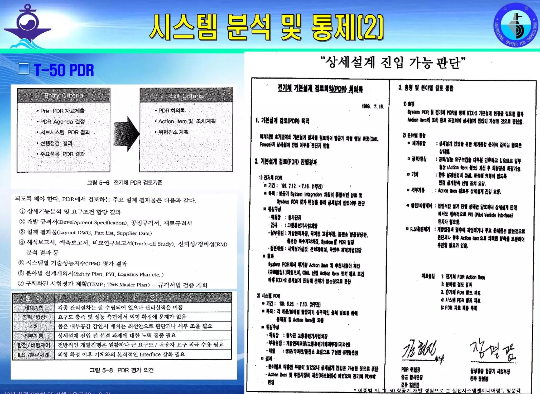 전평단 함정기술처 소령 박진원12년 함정기술처 SE 자체교육(7.10 ~ 8. 3)
T-50 PDR
* 이종범 외, “T-50 항공기 개발 경험으로 쓴 실전시스템엔지니어링”, 청문각
 