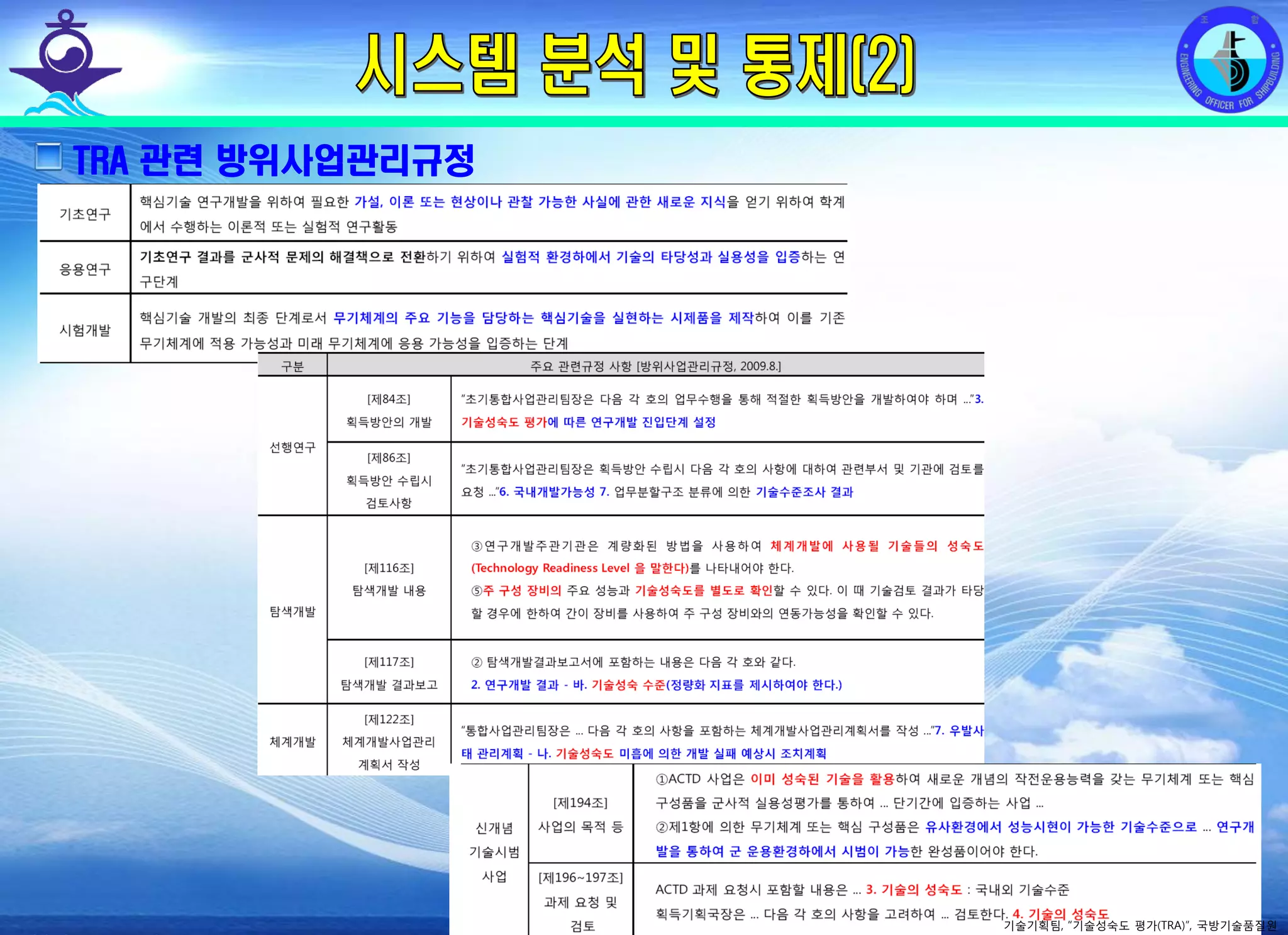 전평단 함정기술처 소령 박진원12년 함정기술처 SE 자체교육(7.10 ~ 8. 3)
TRA 관련 방위사업관리규정
기술기획팀, “기술성숙도 평가(TRA)”, 국방기술품질원
 