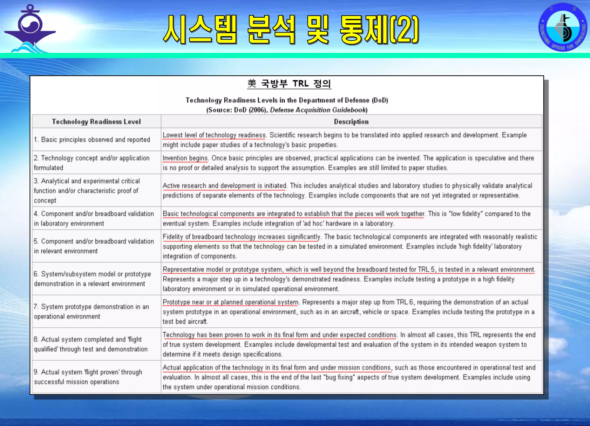 전평단 함정기술처 소령 박진원12년 함정기술처 SE 자체교육(7.10 ~ 8. 3)
 