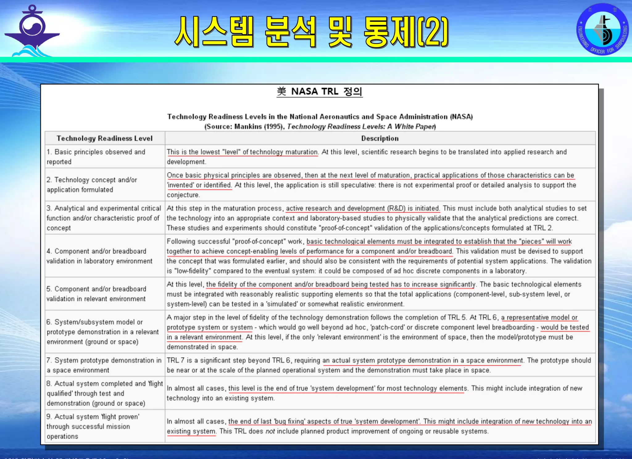전평단 함정기술처 소령 박진원12년 함정기술처 SE 자체교육(7.10 ~ 8. 3)
 