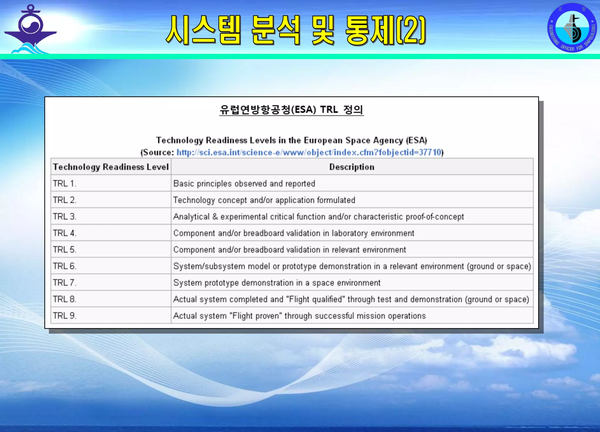 전평단 함정기술처 소령 박진원12년 함정기술처 SE 자체교육(7.10 ~ 8. 3)
 