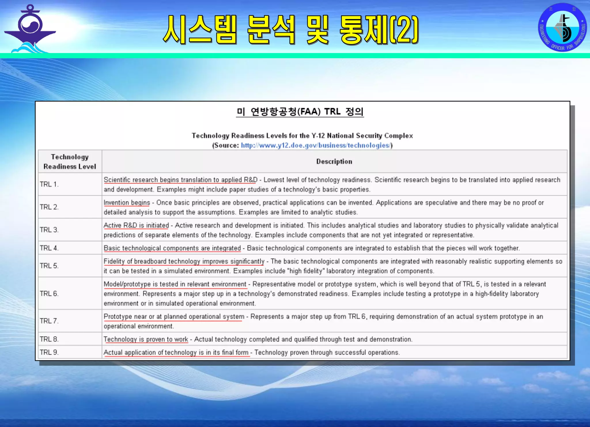 전평단 함정기술처 소령 박진원12년 함정기술처 SE 자체교육(7.10 ~ 8. 3)
 