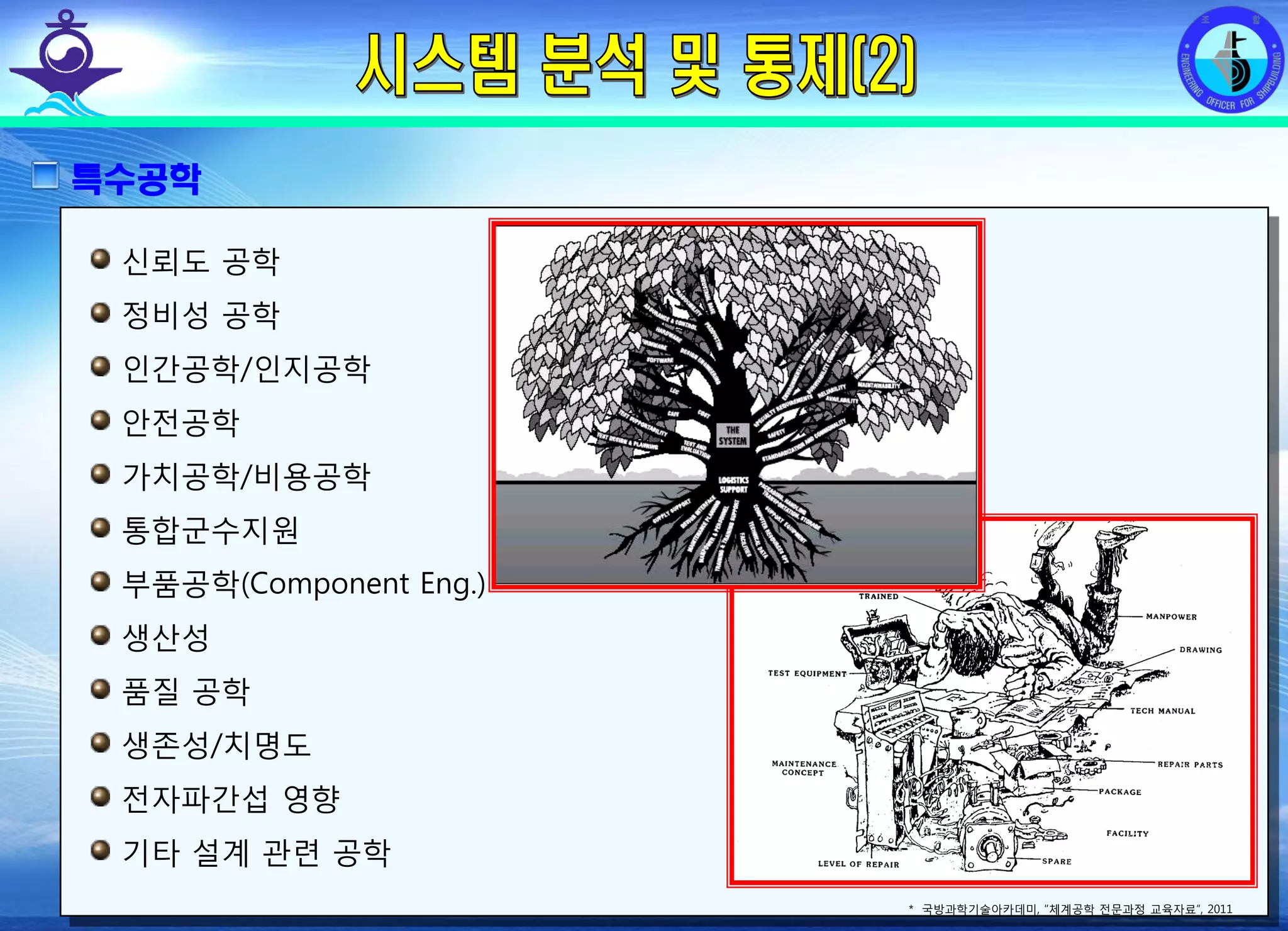 전평단 함정기술처 소령 박진원12년 함정기술처 SE 자체교육(7.10 ~ 8. 3)
특수공학
신뢰도 공학
정비성 공학
인간공학/인지공학
안전공학
가치공학/비용공학
통합군수지원
부품공학(Component Eng.)
생산성
품질 공학
생존성/치명도
전자파간섭 영향
기타 설계 관련 공학
* 국방과학기술아카데미, “체계공학 전문과정 교육자료”, 2011
 