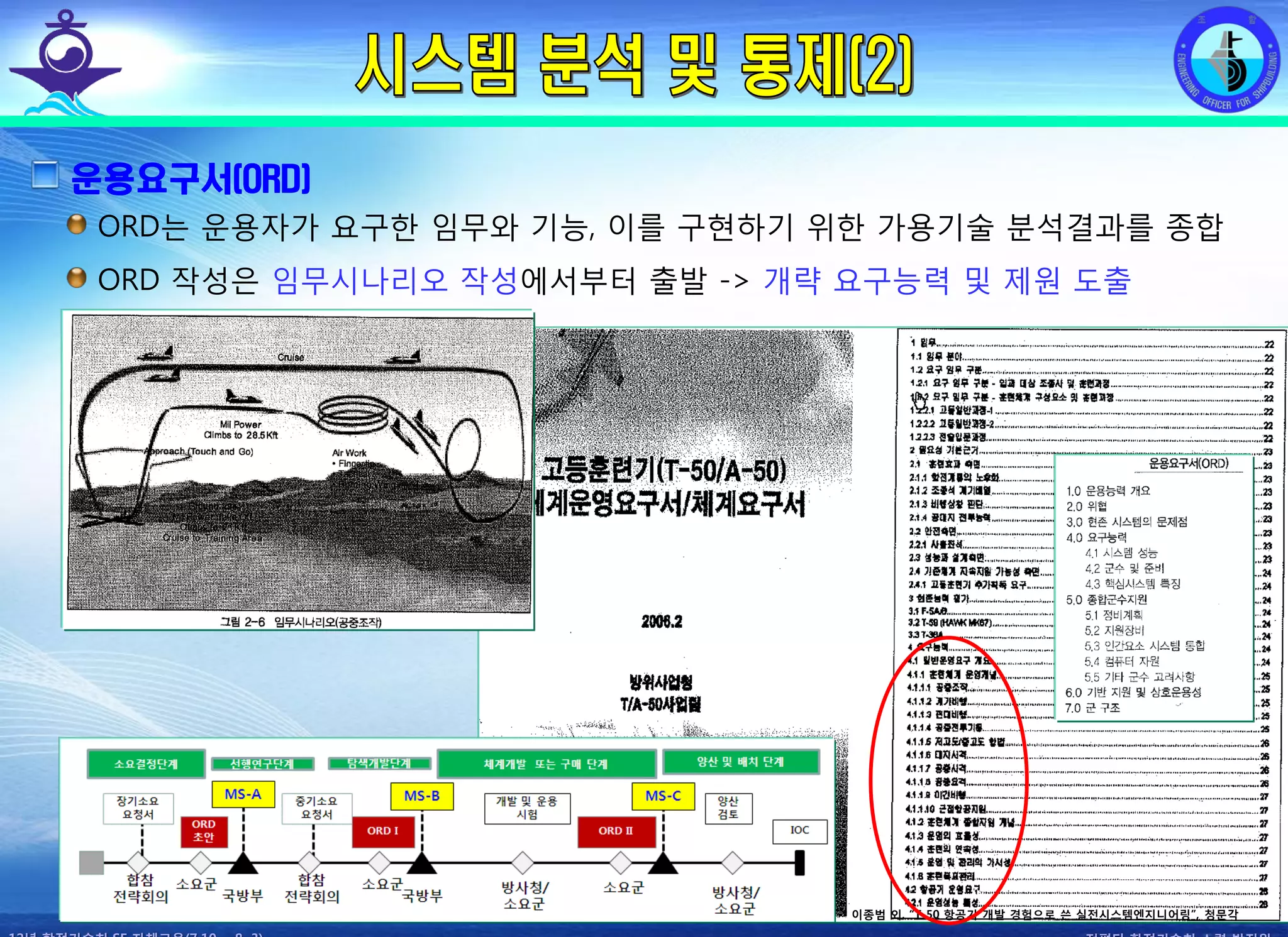 전평단 함정기술처 소령 박진원12년 함정기술처 SE 자체교육(7.10 ~ 8. 3)
운용요구서(ORD)
ORD는 운용자가 요구한 임무와 기능, 이를 구현하기 위한 가용기술 분석결과를 종합
ORD 작성은 임무시나리오 작성에서부터 출발 -> 개략 요구능력 및 제원 도출
* 이종범 외, “T-50 항공기 개발 경험으로 쓴 실전시스템엔지니어링”, 청문각
 