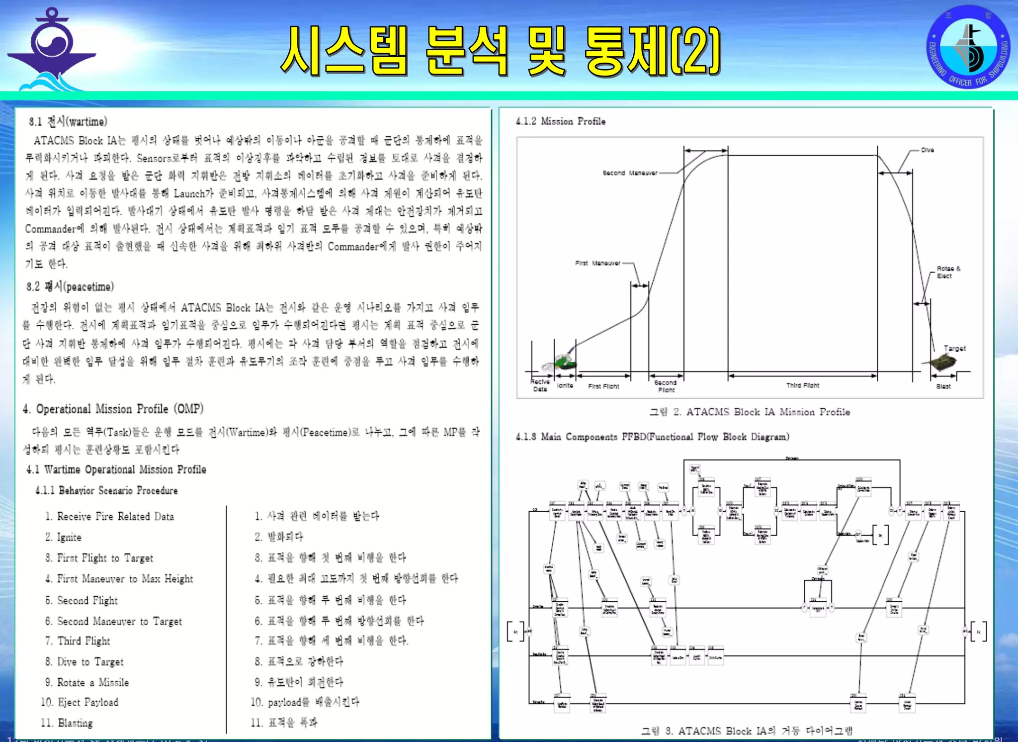 전평단 함정기술처 소령 박진원12년 함정기술처 SE 자체교육(7.10 ~ 8. 3)
 