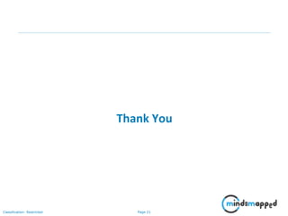 Page 21Classification: Restricted
Thank You
 