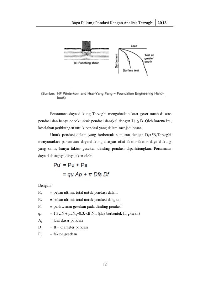 Daya Dukung Pondasi Dengan Analisis Terzaghi