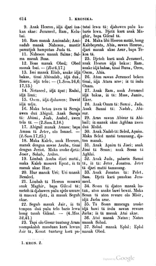 Dayak bible