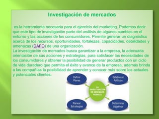 Investigación de mercados
es la herramienta necesaria para el ejercicio del marketing. Podemos decir
que este tipo de investigación parte del análisis de algunos cambios en el
entorno y las acciones de los consumidores. Permite generar un diagnóstico
acerca de los recursos, oportunidades, fortalezas, capacidades, debilidades y
amenazas (DAFO) de una organización.
La investigación de mercados busca garantizar a la empresa, la adecuada
orientación de sus acciones y estrategias, para satisfacer las necesidades de
los consumidores y obtener la posibilidad de generar productos con un ciclo
de vida duradero que permita el éxito y avance de la empresa, además brinda
a las compañías la posibilidad de aprender y conocer más sobre los actuales
y potenciales clientes.
 