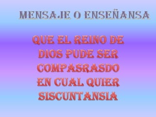 MENSAJE O ENSEÑANSAQUE EL REINO DE DIOS PUDE SER COMPASRASDO  EN CUAL QUIER SISCUNTANSIA
