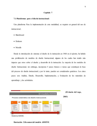 9
Capítulo 7
7.1 Plataformas para el diseño instruccional:
Una plataforma Para la implementación de esta modalidad, se requiere en general del uso de
instruccional.
 Blackboard
 Dotlearn
 Moodle
Desde la introducción de sistemas al diseño de la instrucción en 1960 en el ejército, ha habido
una proliferación de modelos de diseño Instruccional, algunos de los cuales han tenido más
impacto que otros sobre el diseño y desarrollo de la instrucción. La mayoría de los modelos de
diseño Instruccional, sin embargo, incorporan 5 pasos básicos o tareas que constituyen la base
del proceso de diseño instruccional y por lo tanto, pueden ser considerados genéricos. Los cinco
pasos son: Análisis, Diseño, Desarrollo, Implementación, y Evaluación de los materiales de
aprendizaje y las actividades.
(El rincón del vago,
2003)
Ilustración 3.Resumen del modelo ADDINE
 