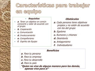 El ser sociable: Satisface la necesidad básica de estar con otros.