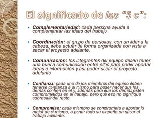 El significado de las "5 c":Complementariedad: cada persona ayuda a complementar las ideas del trabajoCoordinación: el grupo de personas, con un líder a la cabeza, debe actuar de forma organizada con vista a sacar el proyecto adelante.Comunicación: los integrantes del equipo deben tener una buena comunicación entre ellos para poder aportar ideas e información y así poder sacar el proyecto adelanteConfianza: cada uno de los miembros del equipo deben tenerse confianza a si mismo para poder hacer que los demás confíen en el y, además para que los demás estén comprometidos en el trabajo, pero que eso no signifique sobresalir del resto.Compromiso: cada miembro se compromete a aportar lo mejor de si mismo, a poner todo su empeño en sacar el trabajo adelante.