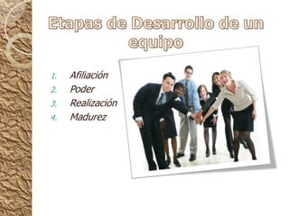 Etapas de Desarrollo de un equipoAfiliaciónPoderRealizaciónMadurez