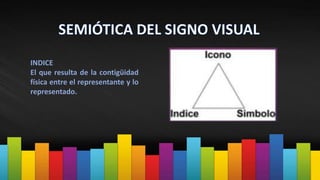 INDICE
El que resulta de la contigüidad
física entre el representante y lo
representado.
 
