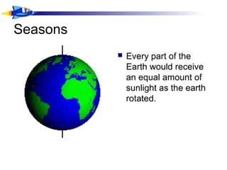 Seasons
 Every part of the
Earth would receive
an equal amount of
sunlight as the earth
rotated.
 