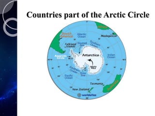 Countries part of the Arctic Circle
 