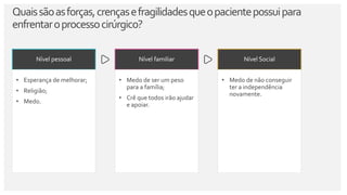 Quaissãoasforças,crençasefragilidadesqueopacientepossuipara
enfrentaroprocessocirúrgico?
Nível pessoal
• Esperança de melhorar;
• Religião;
• Medo.
Nível familiar
• Medo de ser um peso
para a família;
• Crê que todos irão ajudar
e apoiar.
Nível Social
• Medo de não conseguir
ter a independência
novamente.
 