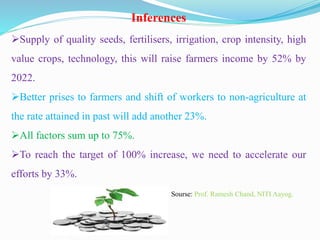 “Doubling of  Farmer’s Income by Farming System Approach for Food Security & boosting Rural Economy” 
